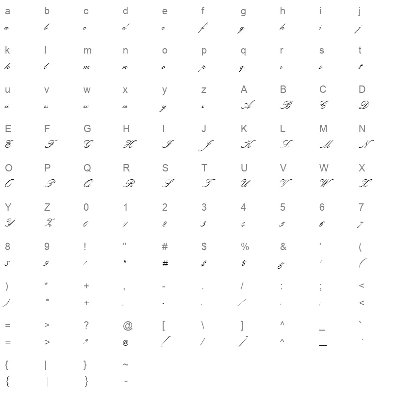 PALSCRI Character Map
