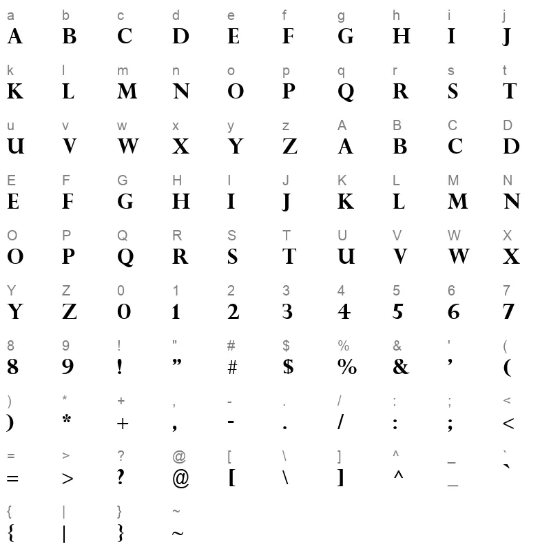 PERTIBD Character Map