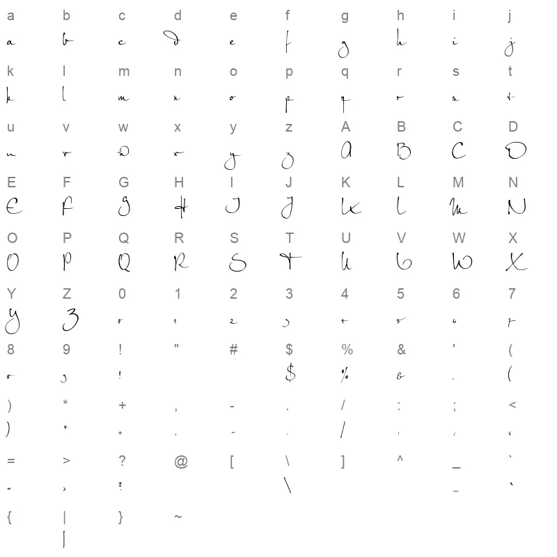 PetraScriptEF Alternate Character Map
