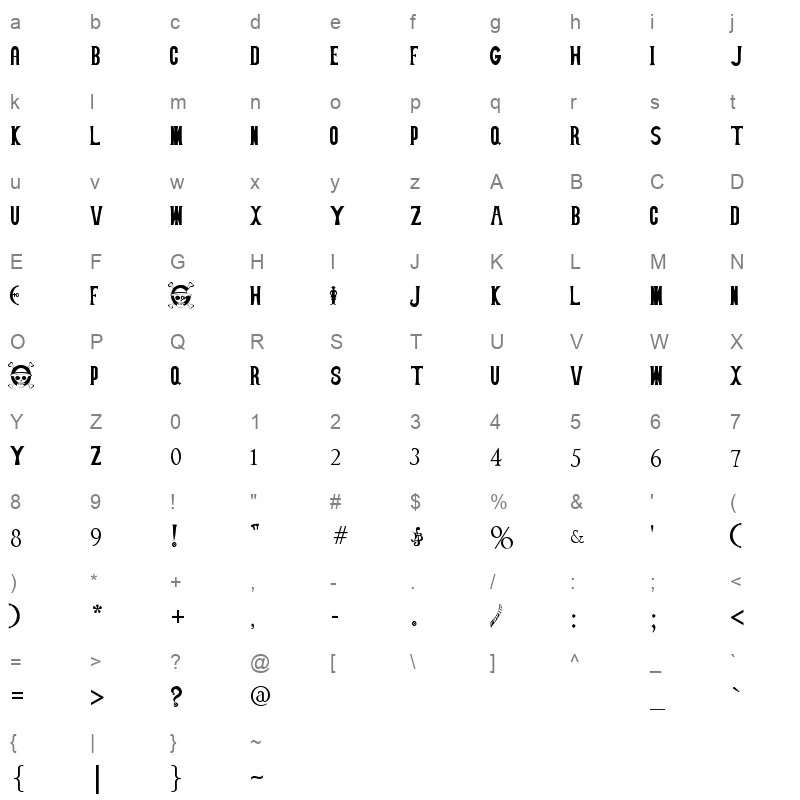 PirateKing Character Map