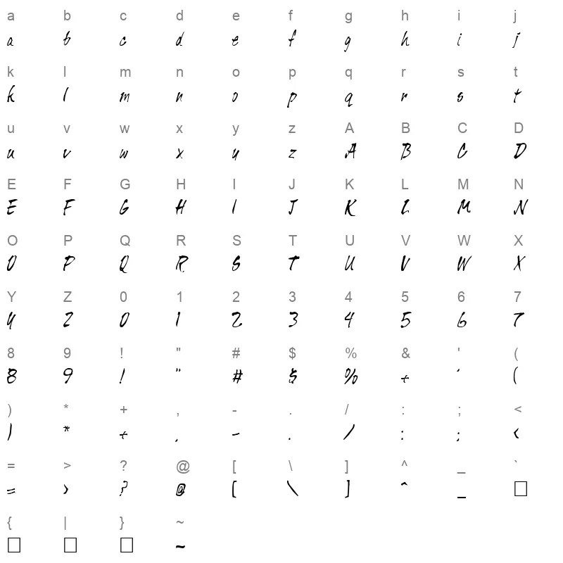 PISAN Character Map