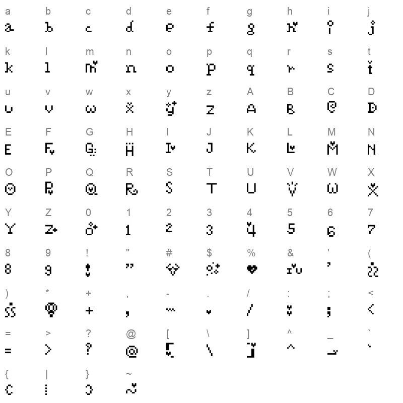 pixelpoiiz Character Map