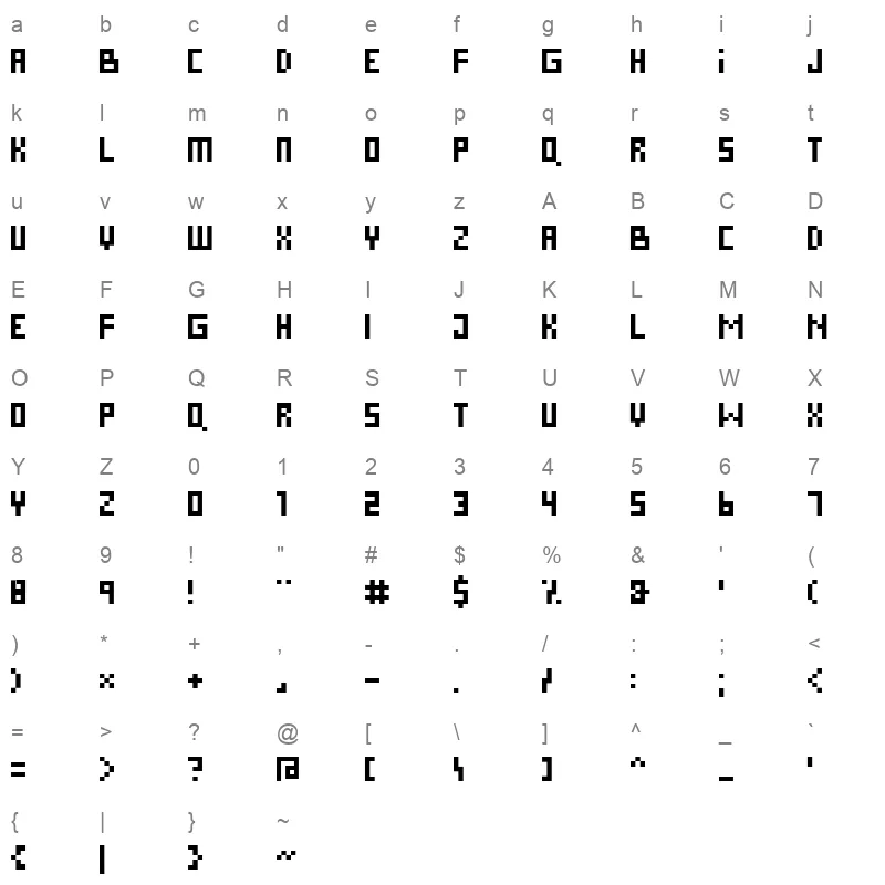 PIXIES Character Map