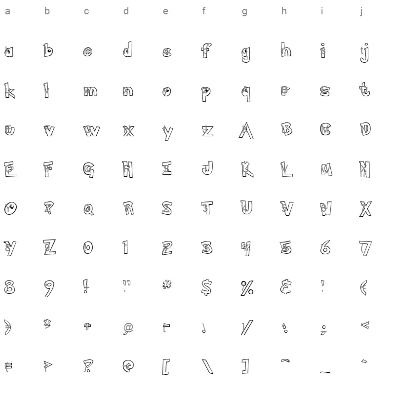 POH Character Map