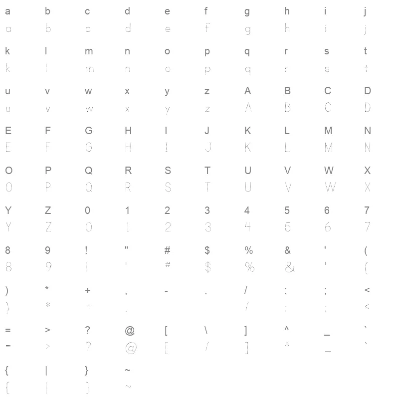 PRIND Character Map