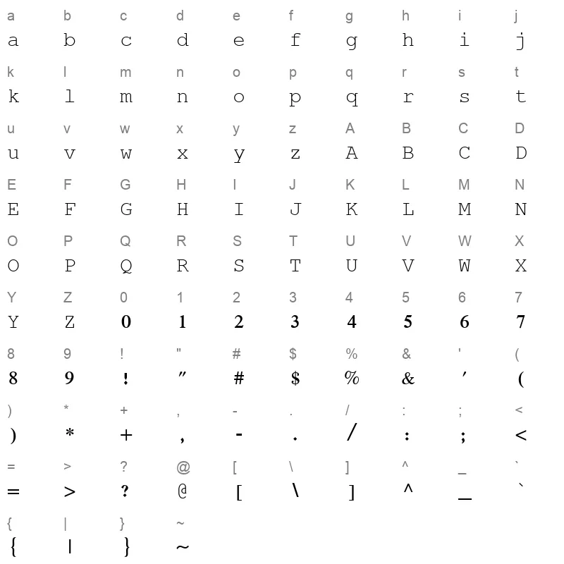 rodtr Character Map