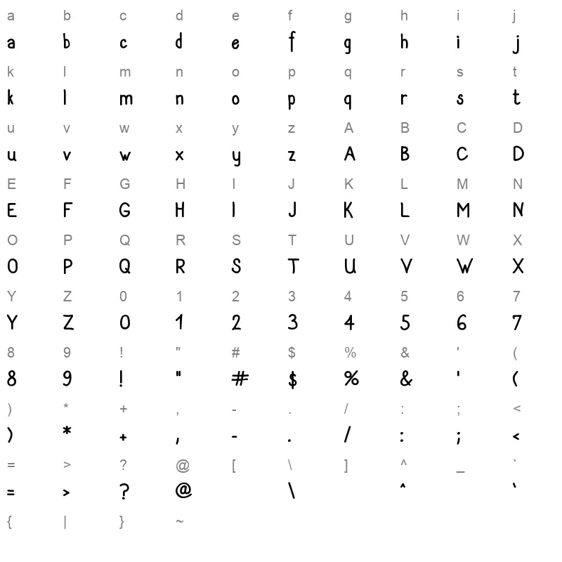 Sanlabello Character Map