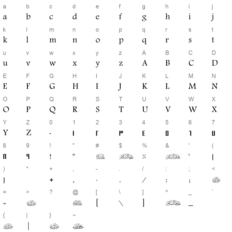 SC ALYERMOOK Character Map