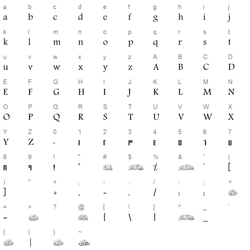 SC KHALID Character Map