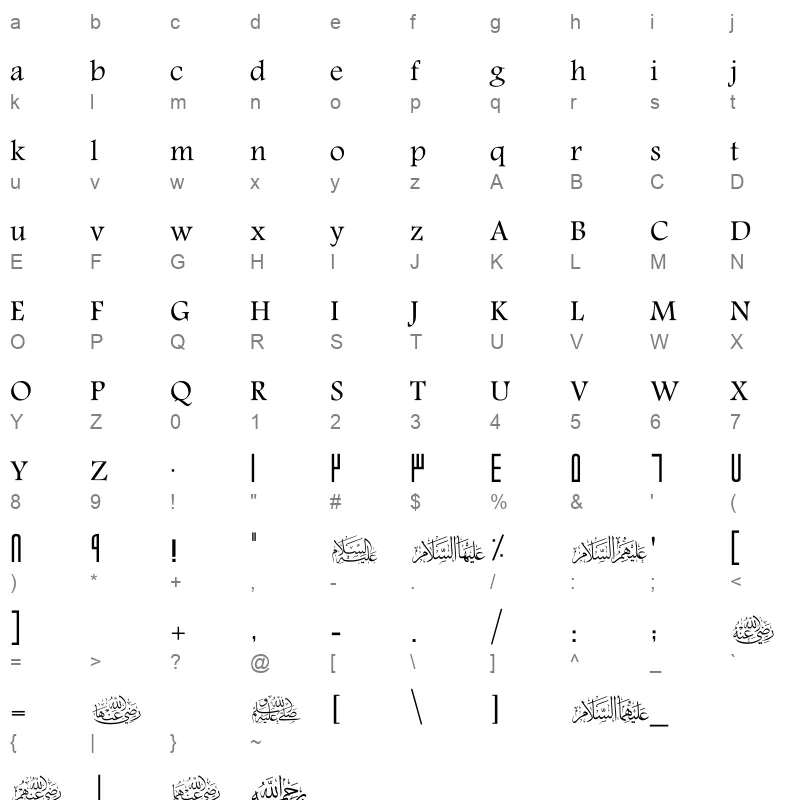 SC LUJAYN Character Map