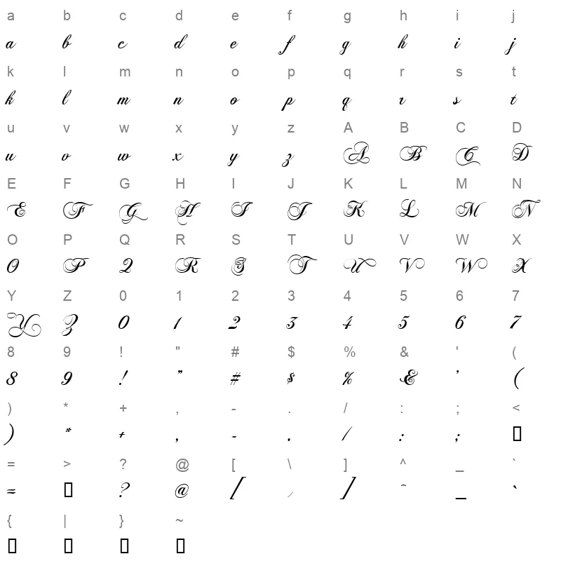 Script19 Character Map
