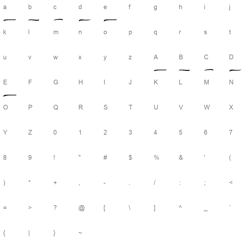 shanders swash Character Map