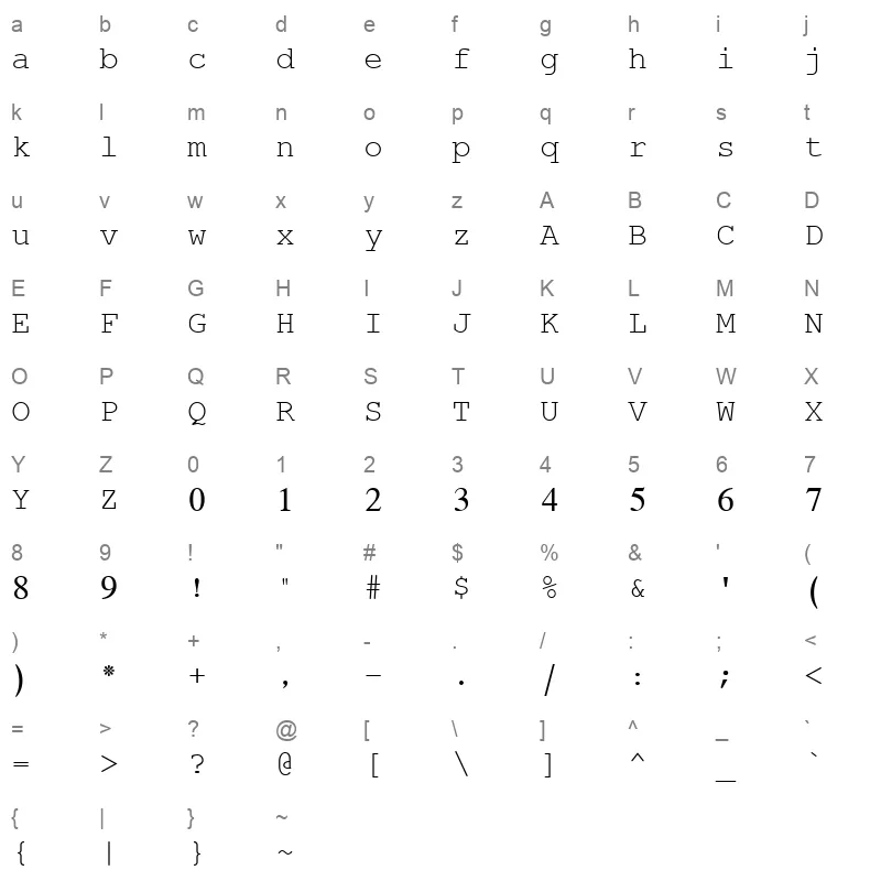 simpfxo Character Map