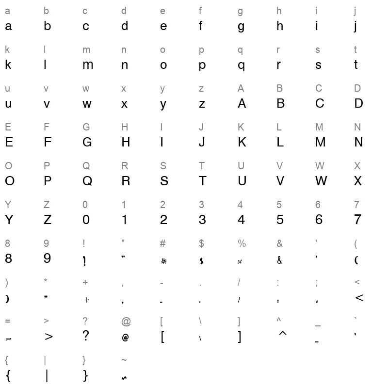 Souria Free Character Map