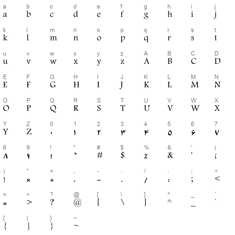 Sp Owj Bold p30download.com Character Map