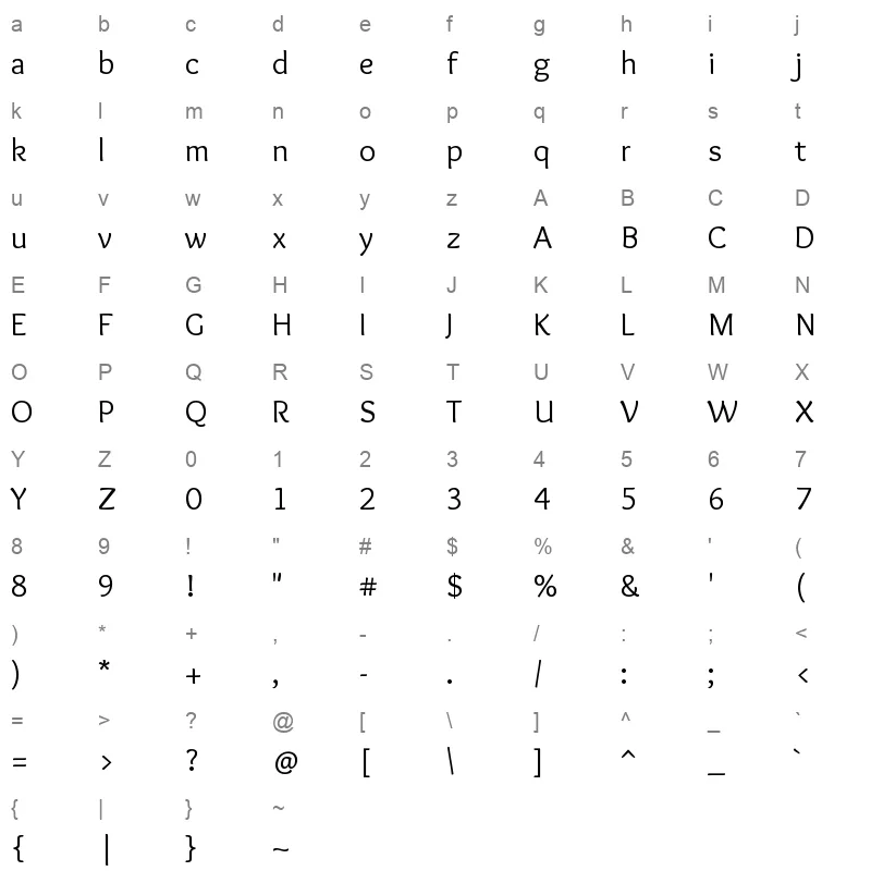 Sukar Regular Character Map