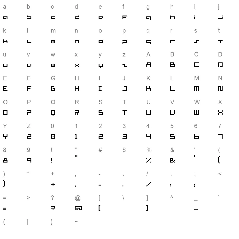 SUPERSIM Character Map