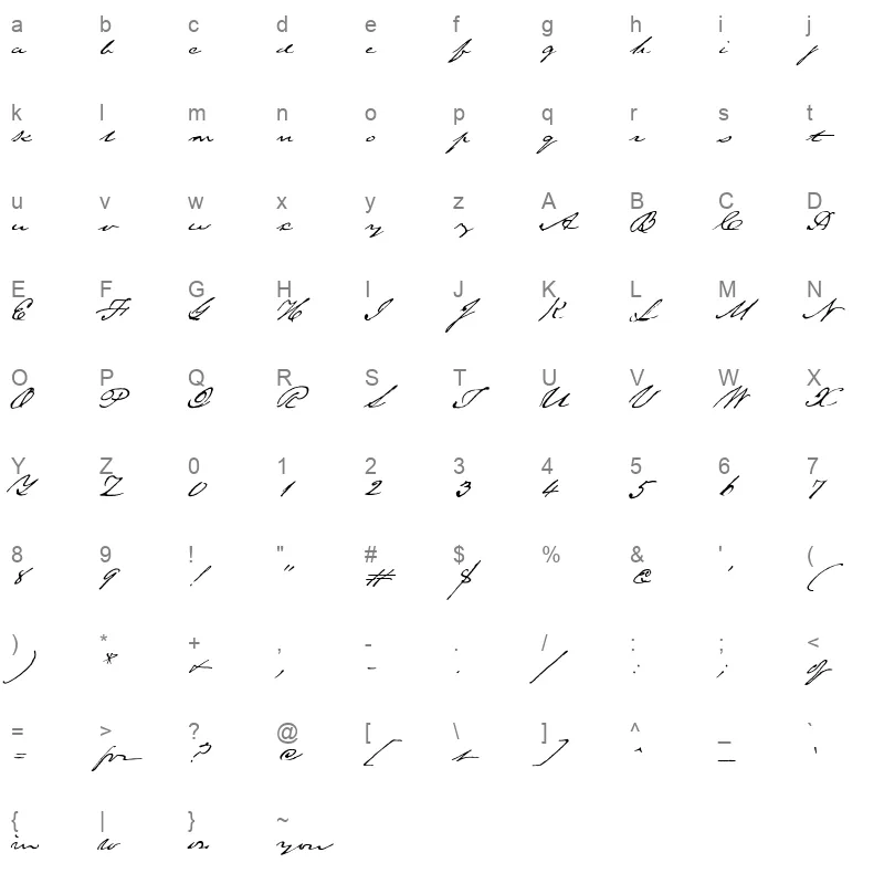 texhero Character Map