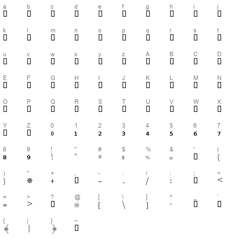 THARWATEMARARUQAA Character Map