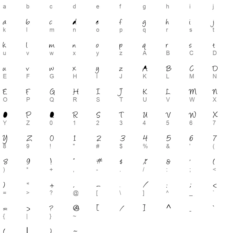 ToyorAljanah Fat Character Map