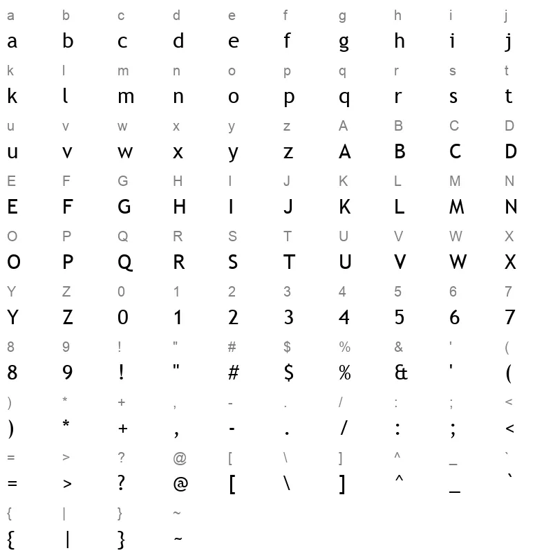 trebuc Character Map