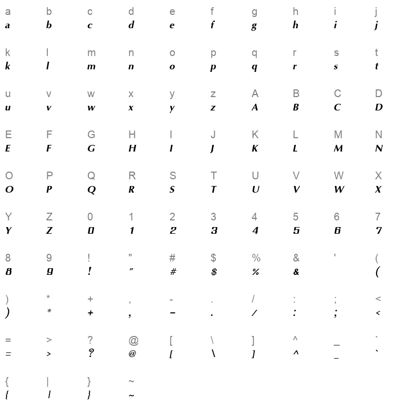 UPCIBI Character Map