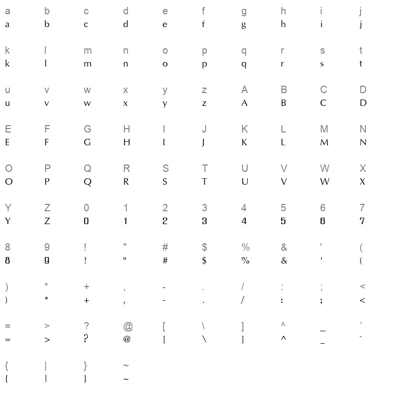 UPCIL Character Map