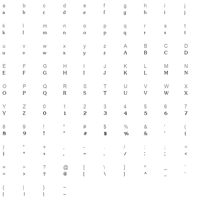 UPCJL Character Map