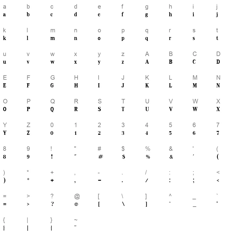 UPCKB Character Map
