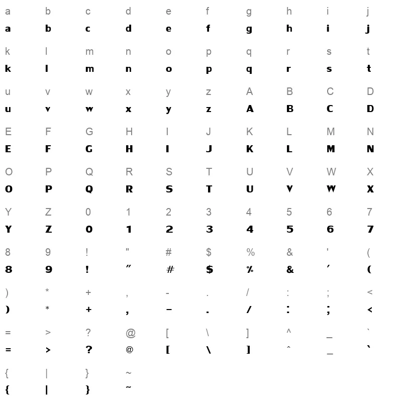 UPCLB Character Map
